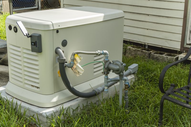 Gas Generator Installation in Alpharetta, GA